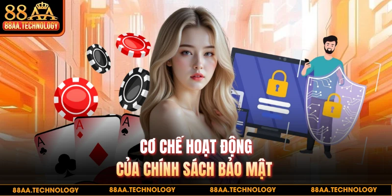 Cơ chế hoạt động của chính sách bảo mật 